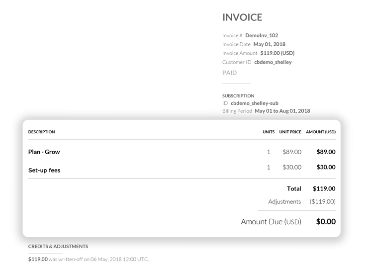 Feel at home with our RevRec and Deferred Revenue Reporting Module