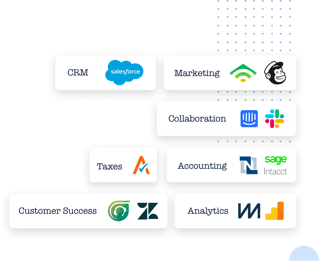 Accurate revenue recognition and reconciliation