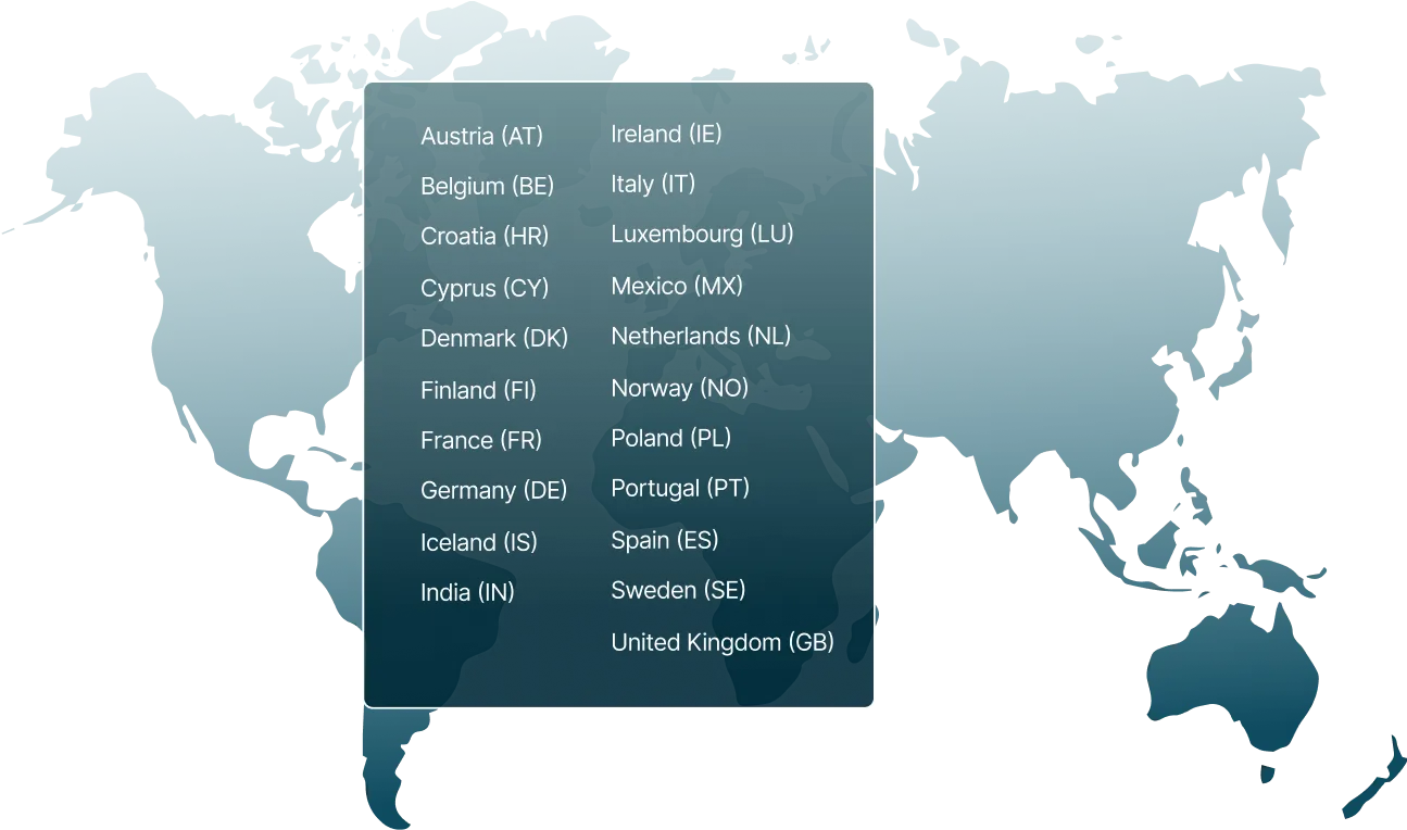 Global eInvoicing Map