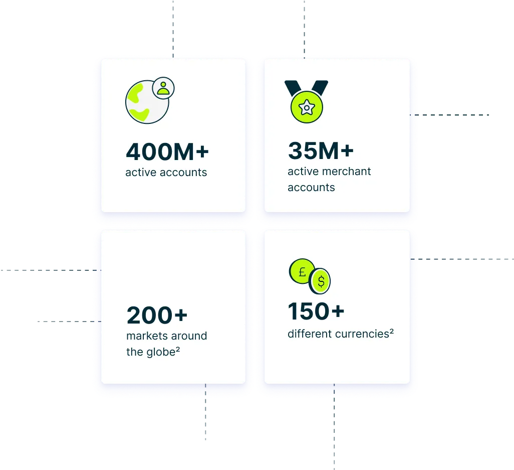 Move from giving a cancel option to providing a cancel experience