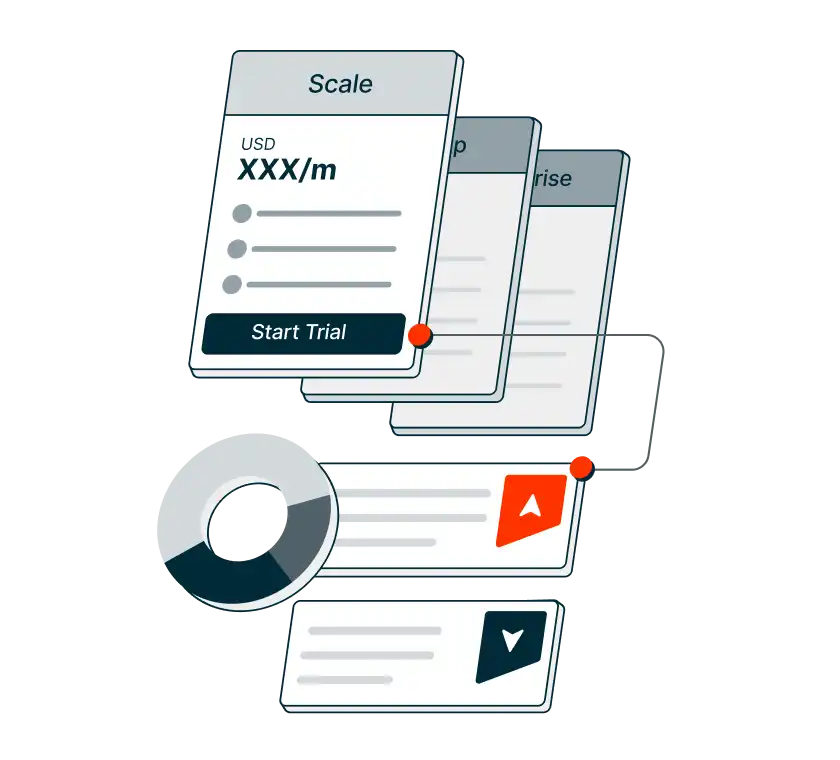 Subscription Management