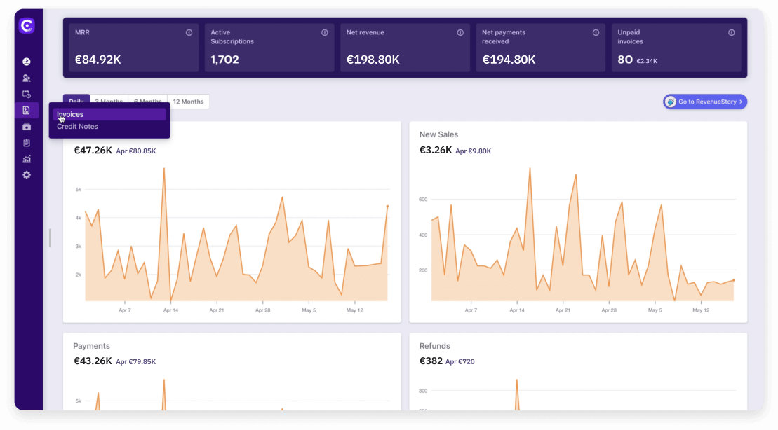 Subscription Management Dashboard