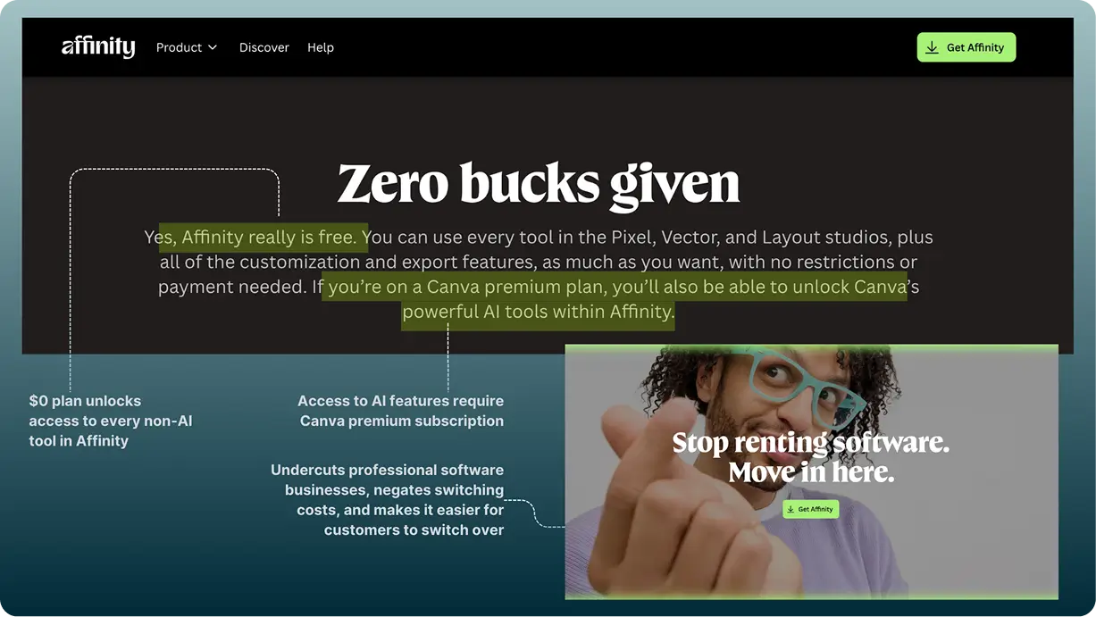 In Early Days, Adoption > Monetization