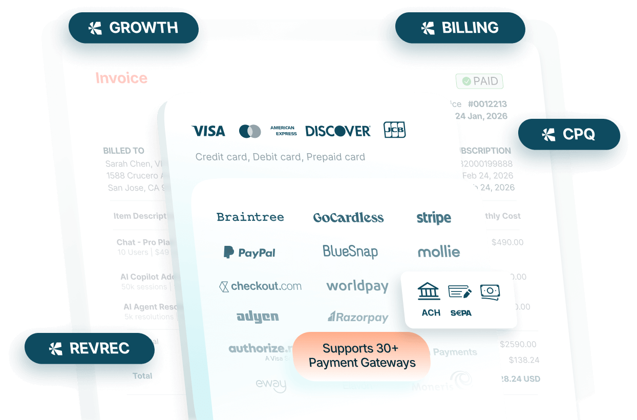 Seamless quote to revenue