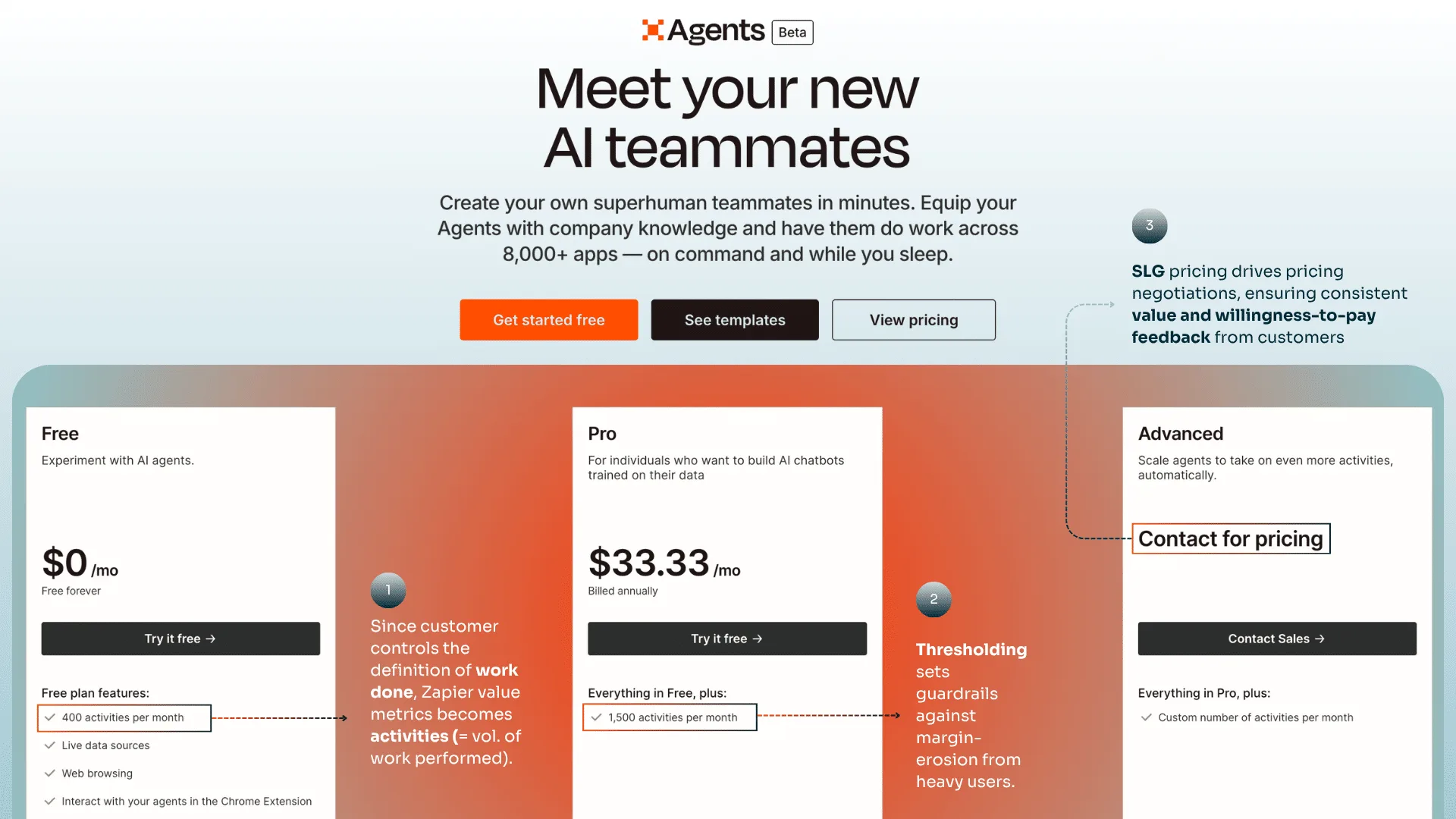 how zapier prices its agent