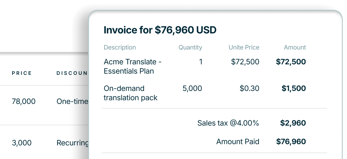 usage-based-billing-chargebee