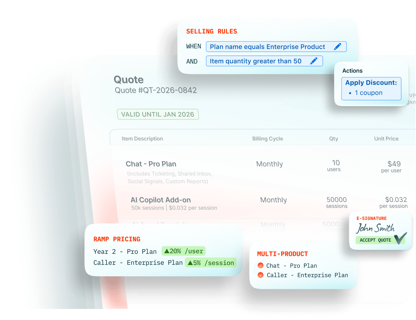 Monetize ‘usage’