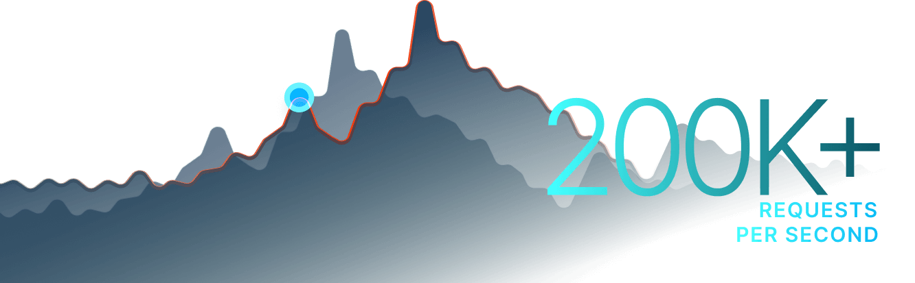 high-scale-usage-billing-infrastructure