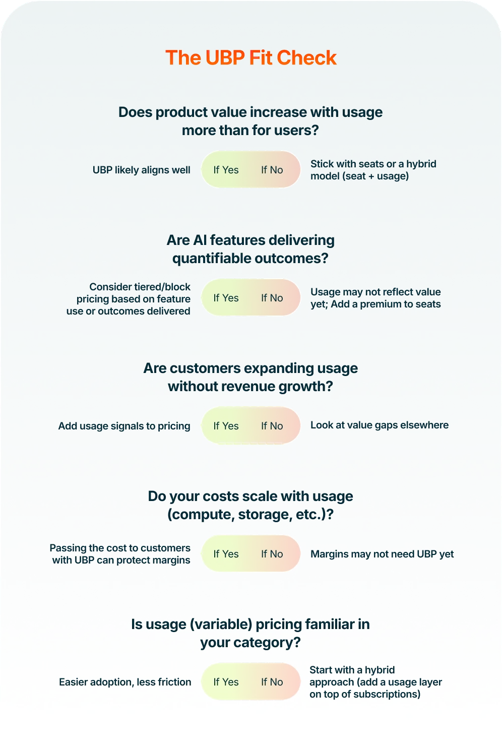 because-no-breakup-pocket