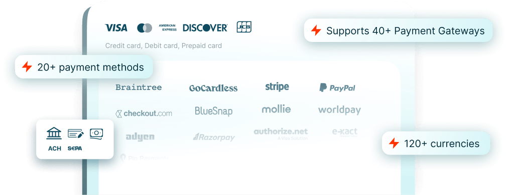 Payment gateway integrations for global expansion