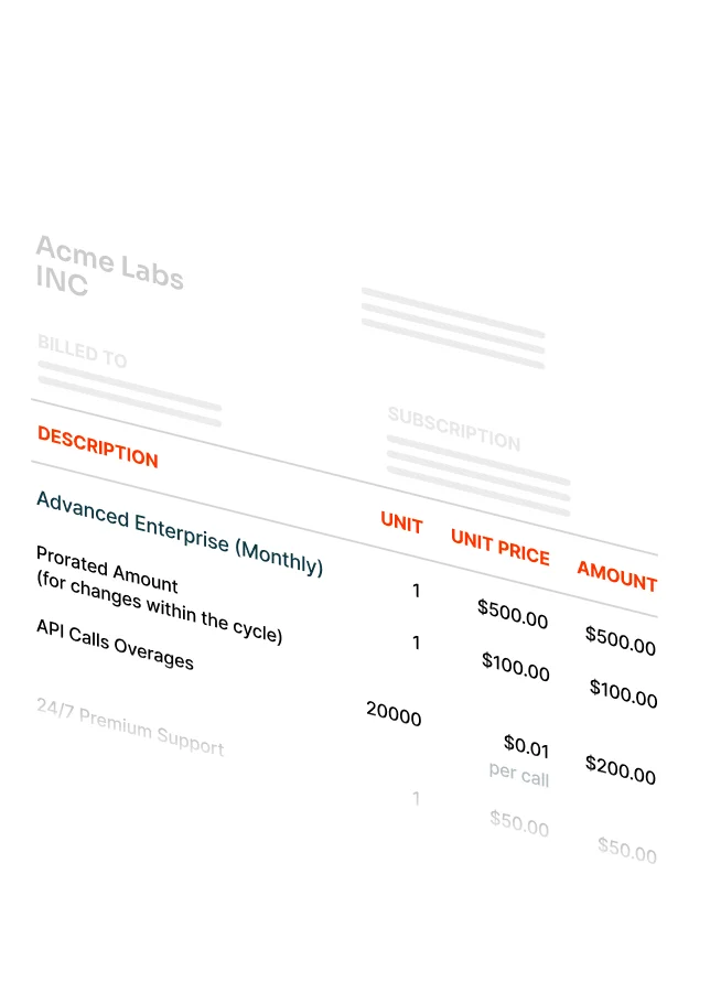 Adapt invoices to any billing need
