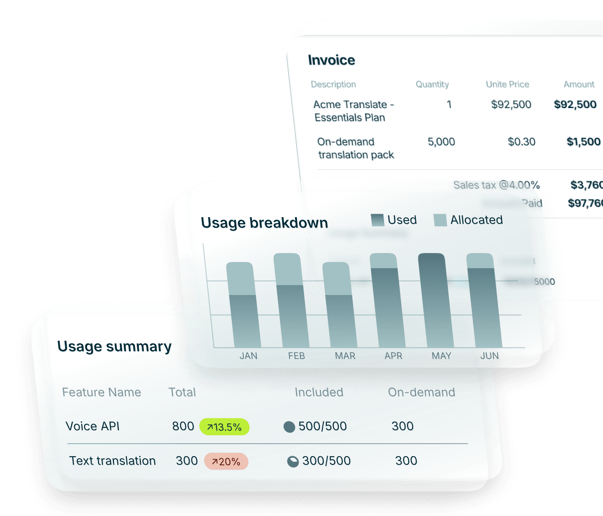Seamless quote to revenue