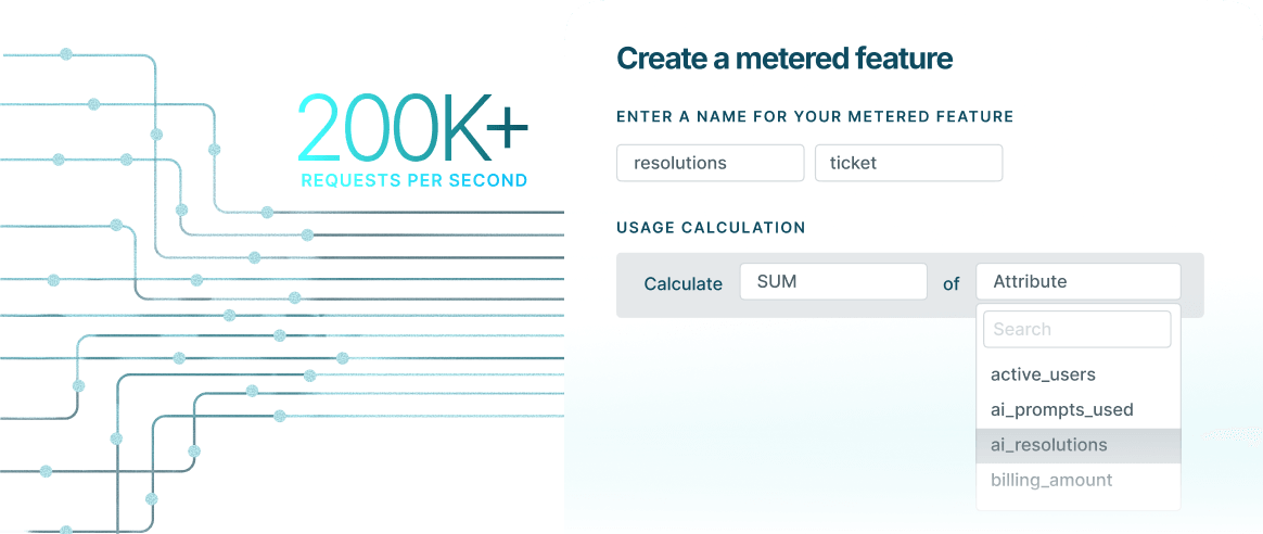 Scale-friendly billing dashboard at high-volume usage