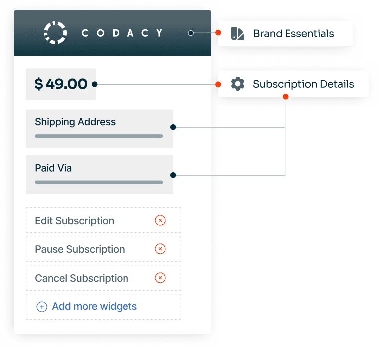 Customer Portal for Better Engagement and Retention