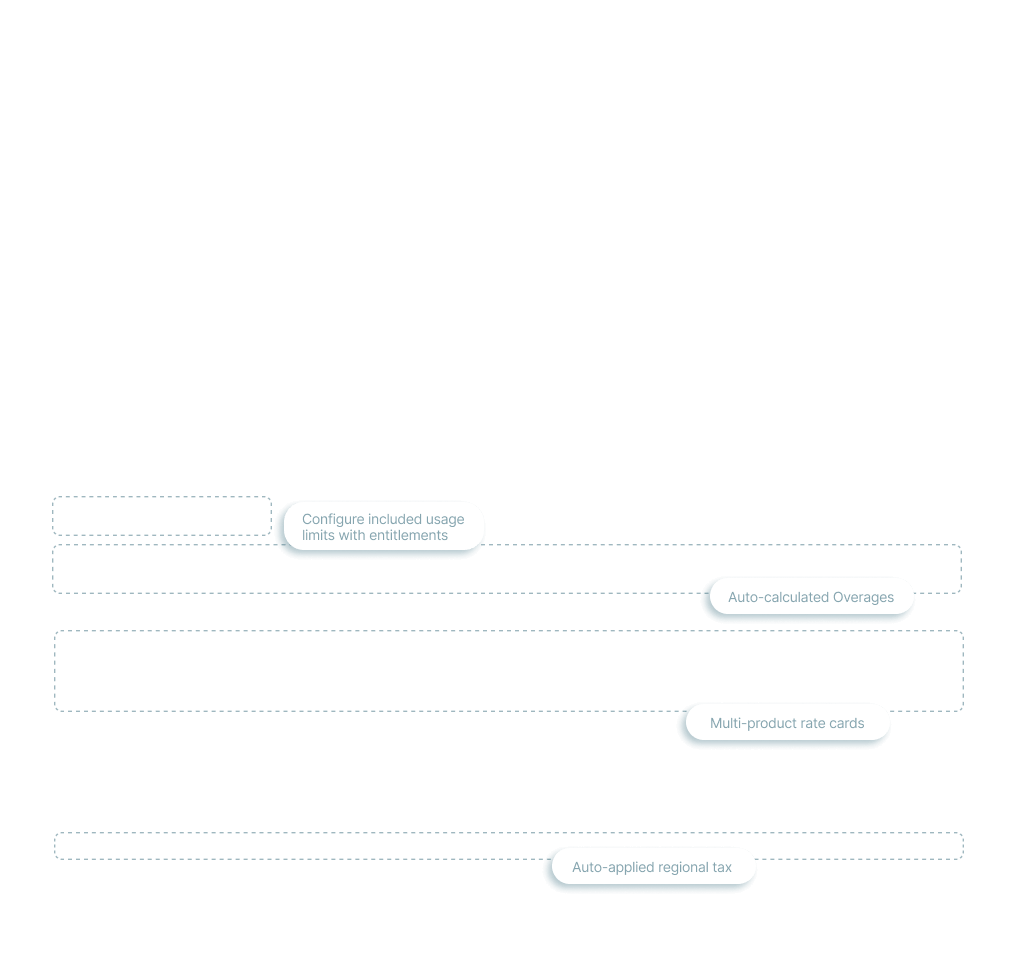 UBB invoice annotation