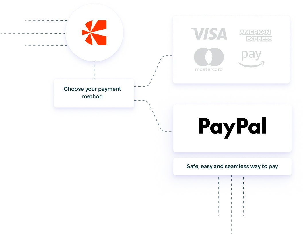 Know why customers leave and why they stay