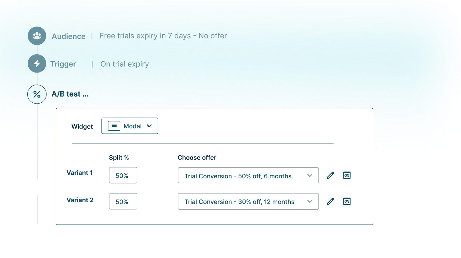 Growth Platform Dashboard