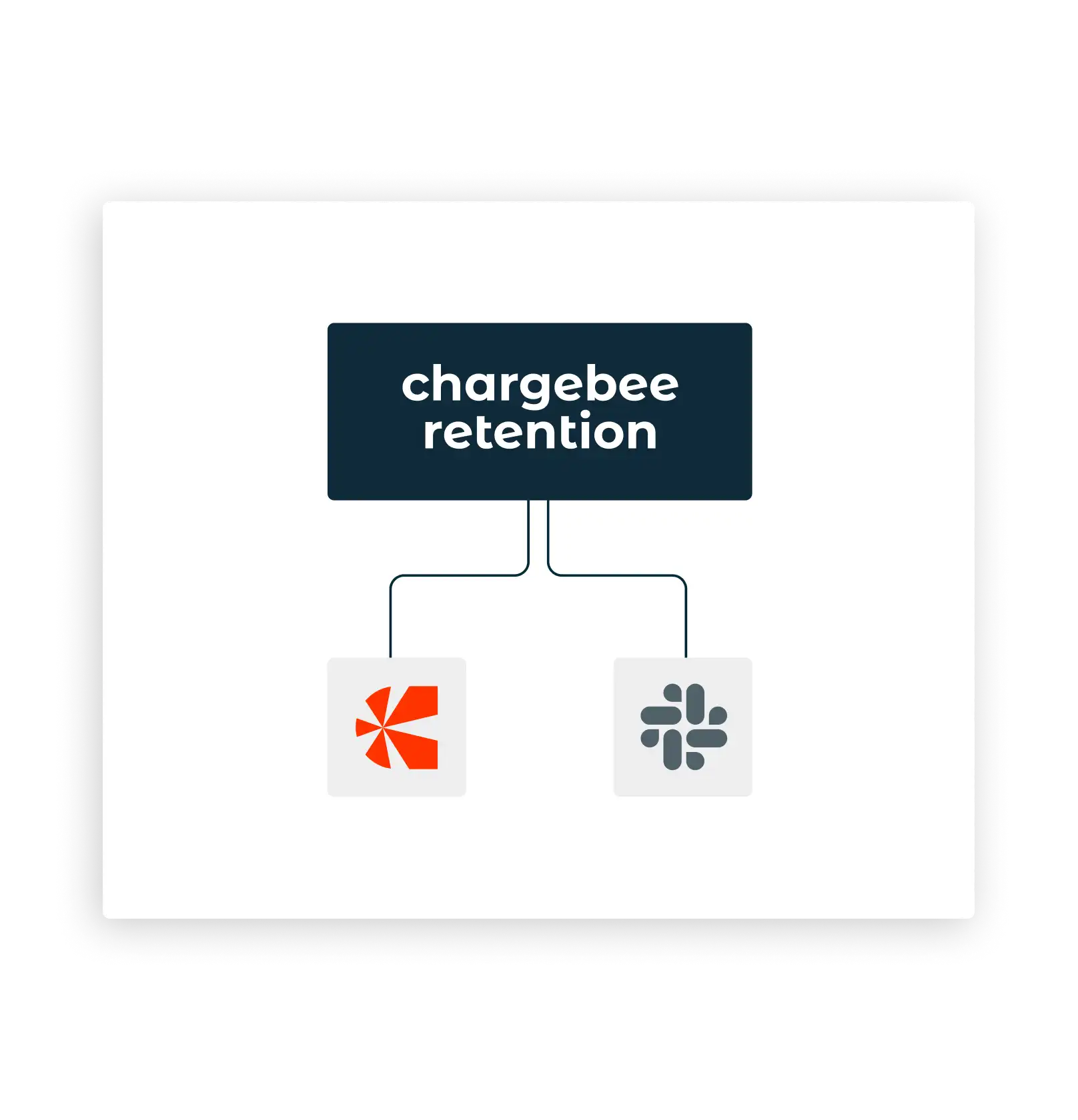 Product Mockup - Sample