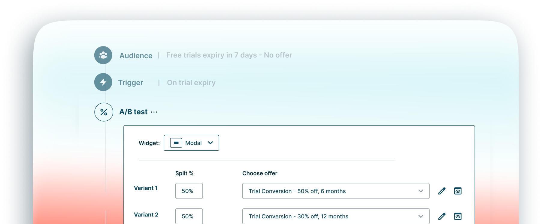 Growth Platform Dashboard
