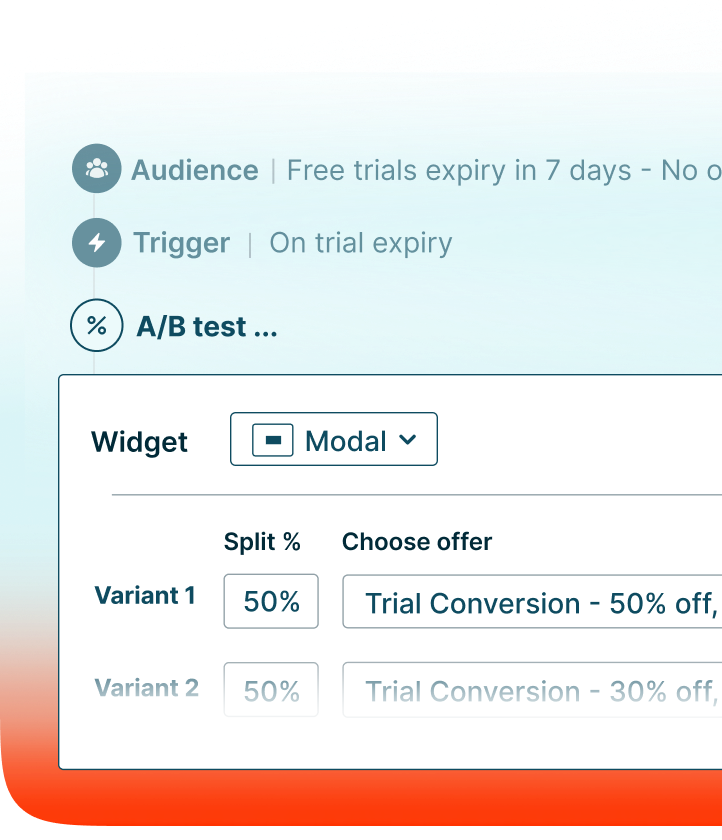Growth Platform Dashboard