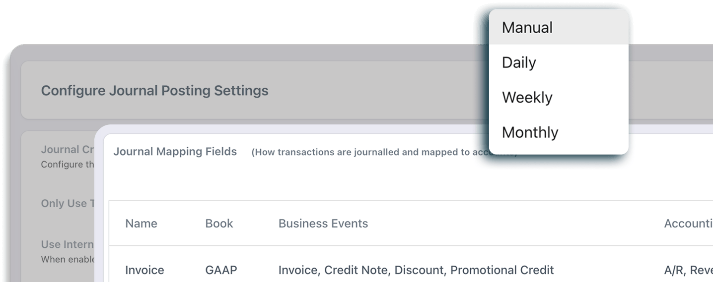 Automate Your Close And Get More Time Back, Every Period
