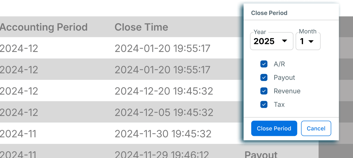 Automate Your Close And Get More Time Back, Every Period