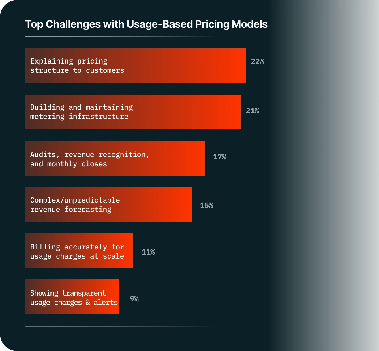 because-no-breakup-pocket