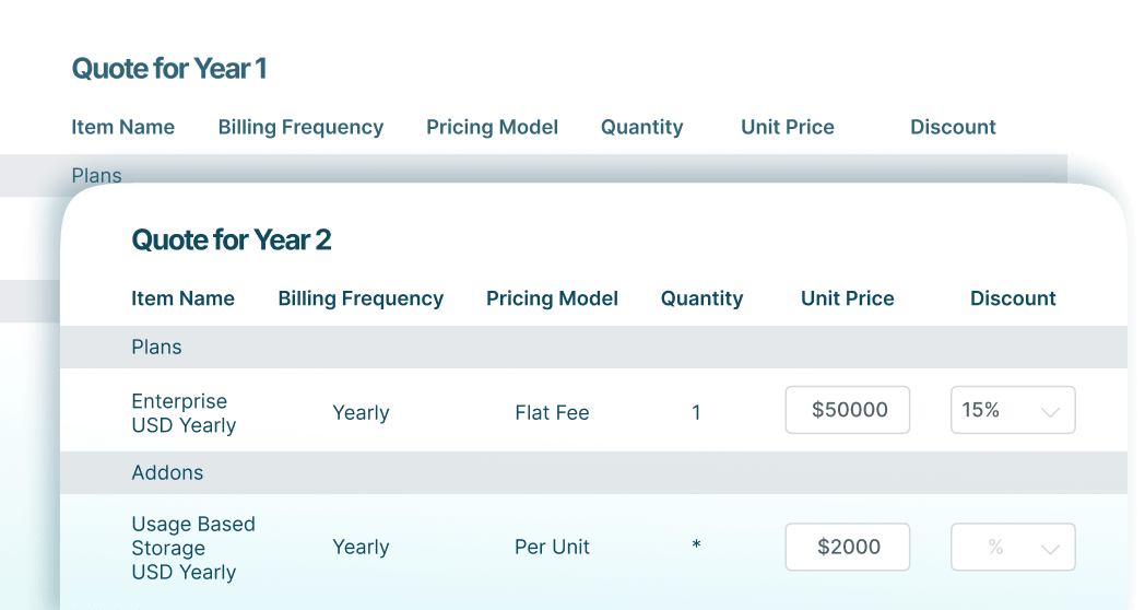 Multi-year ramp structures from POC to recurring revenue