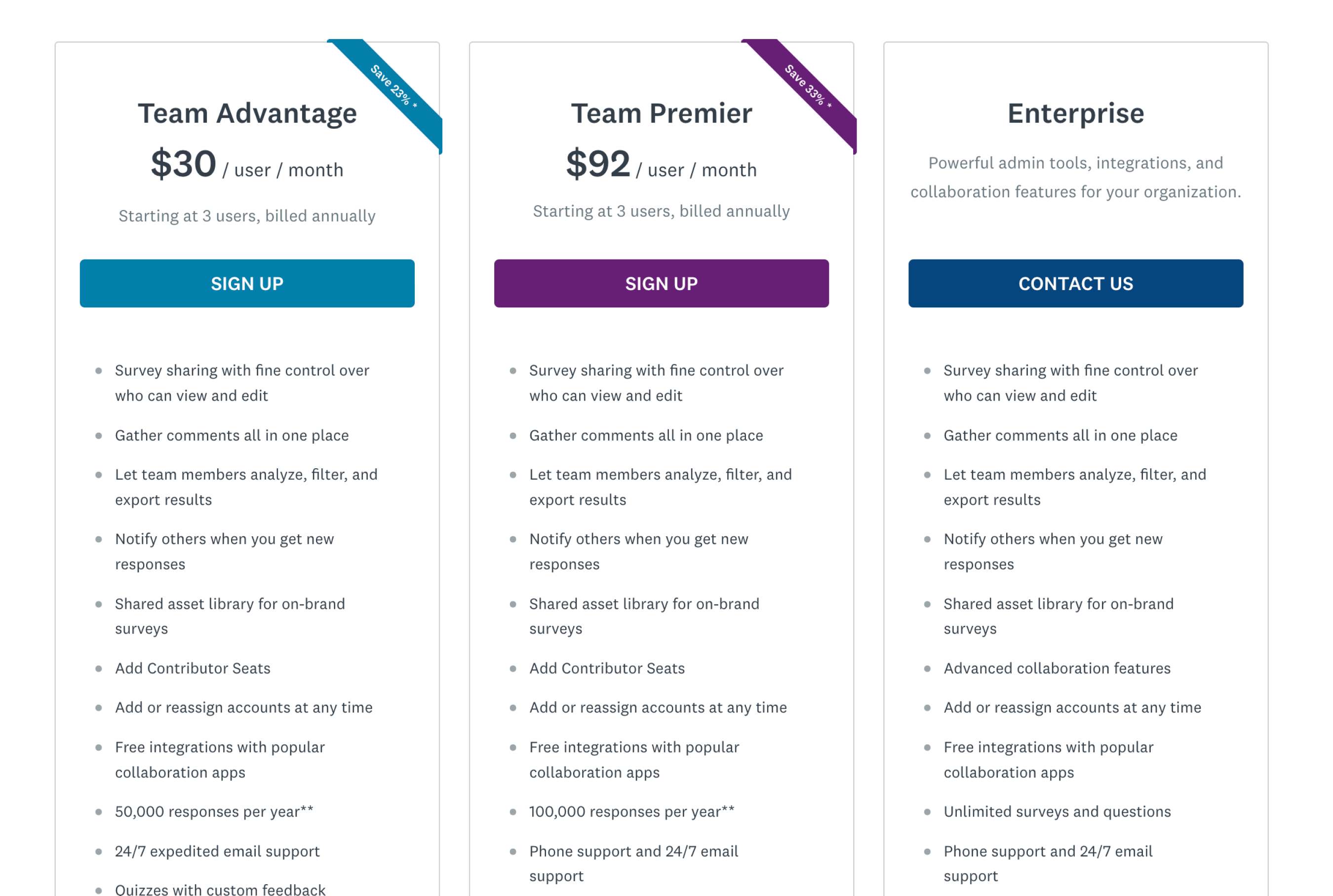 Pricing Details