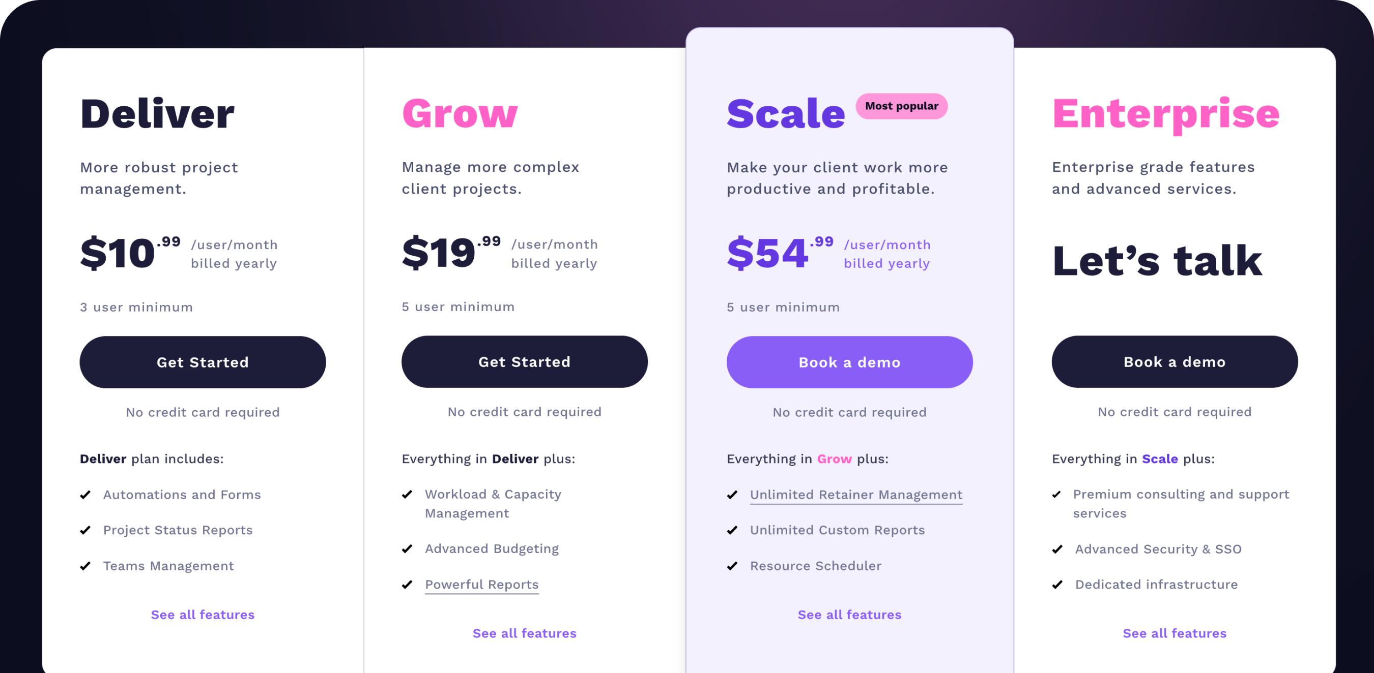 Pricing Details