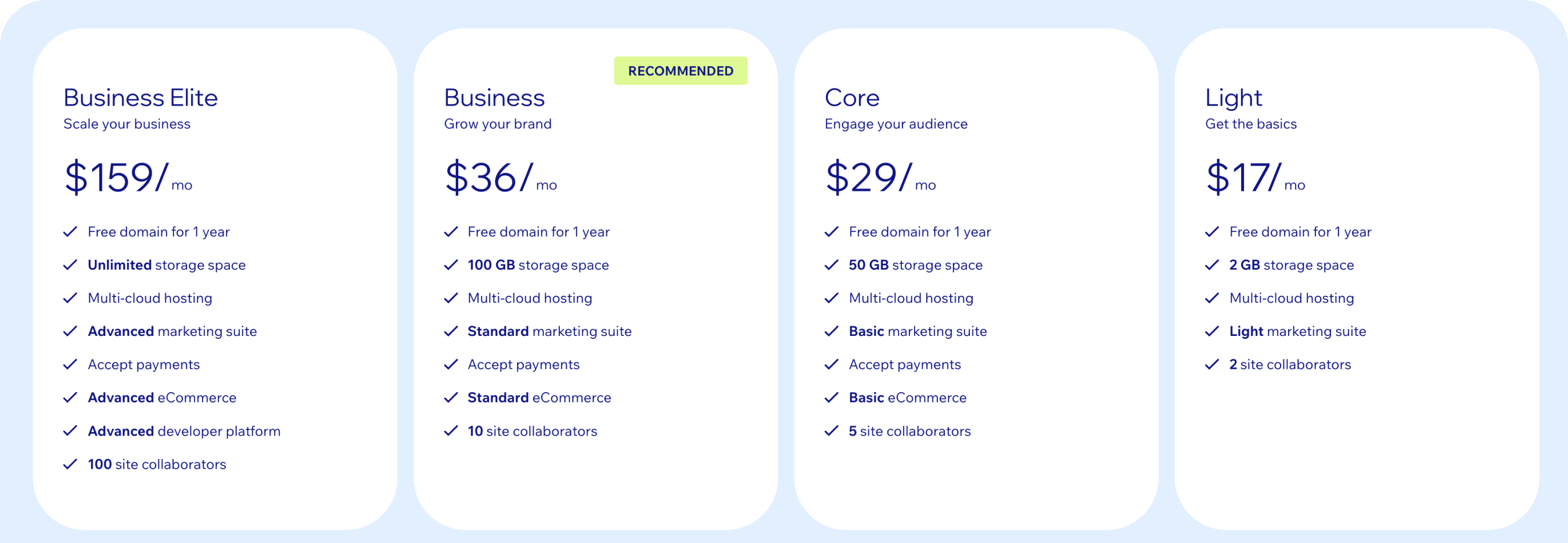 Pricing Details