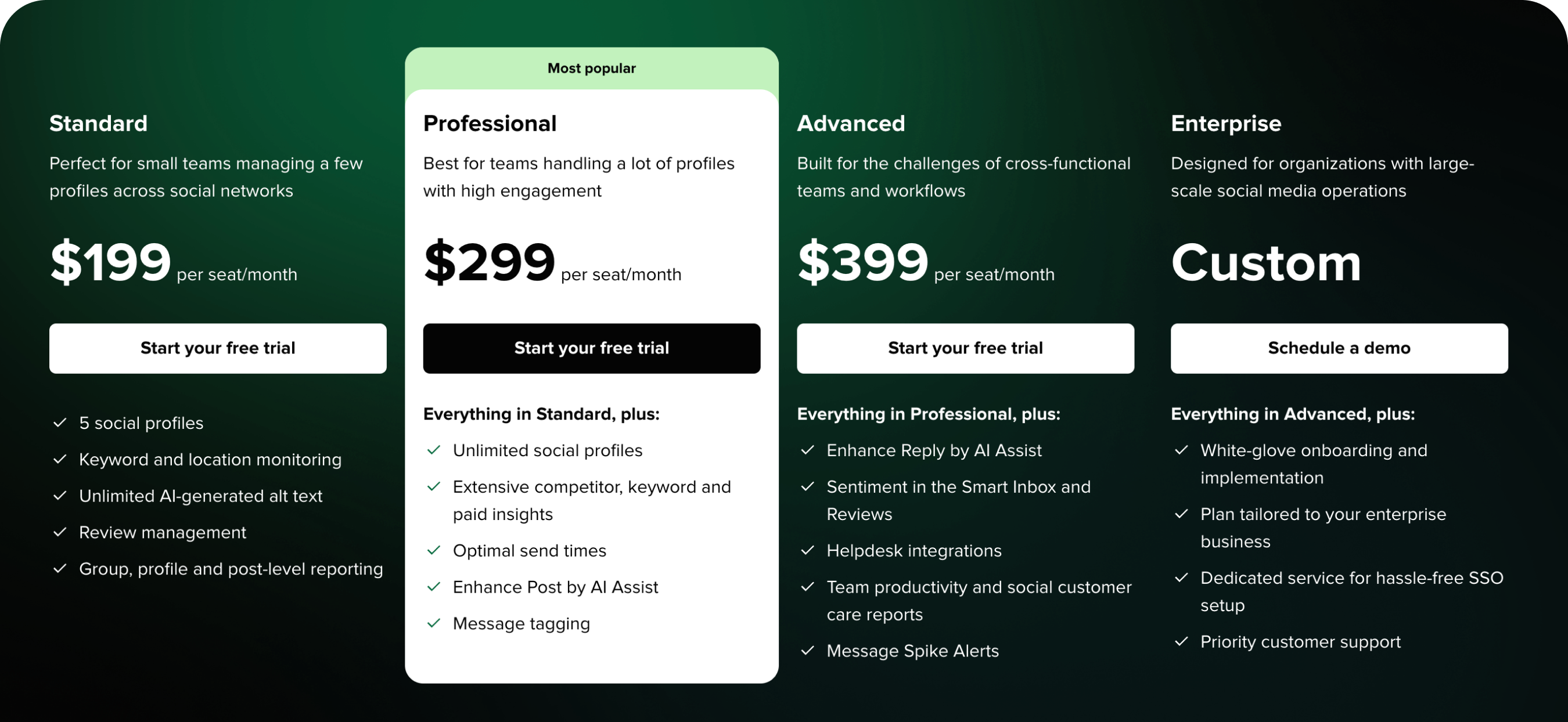 Pricing Details