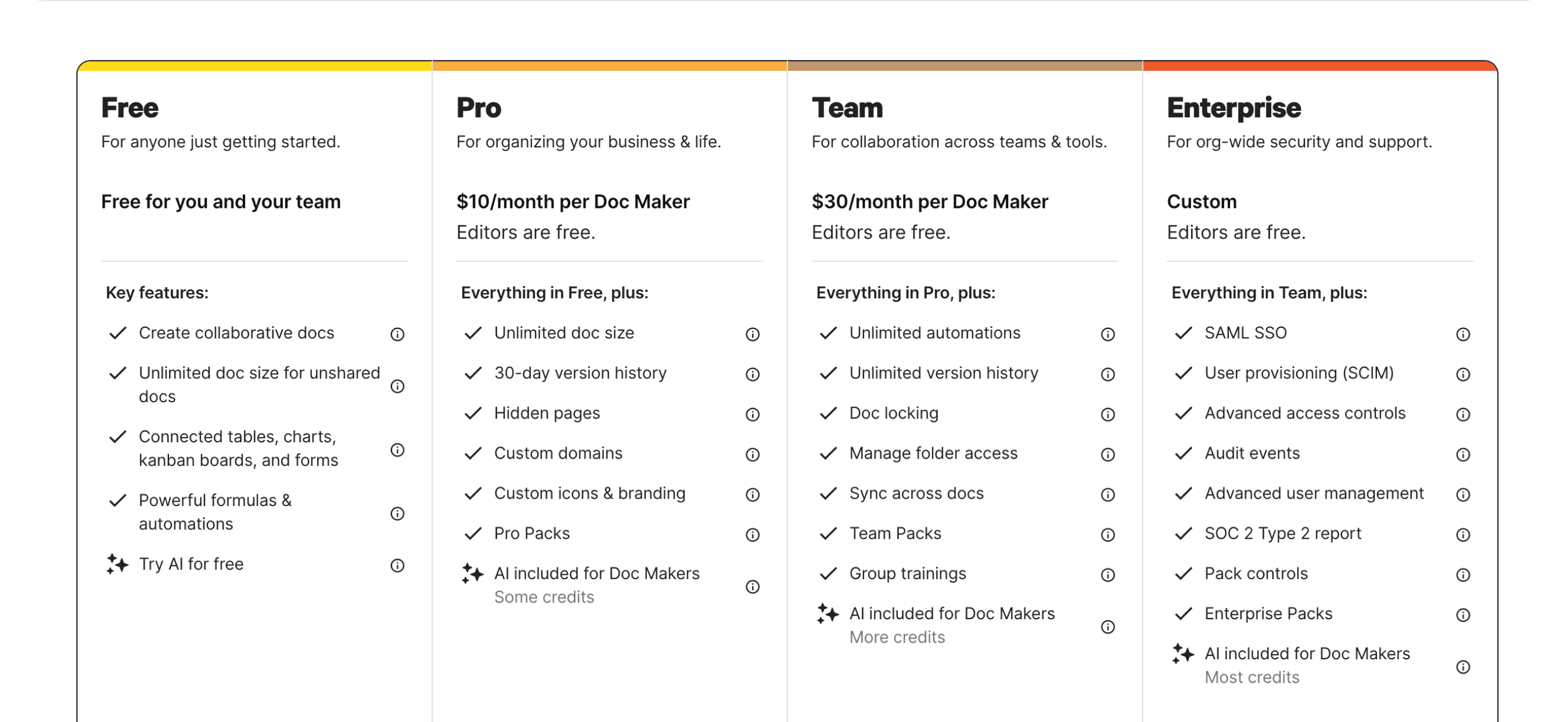 Pricing Details