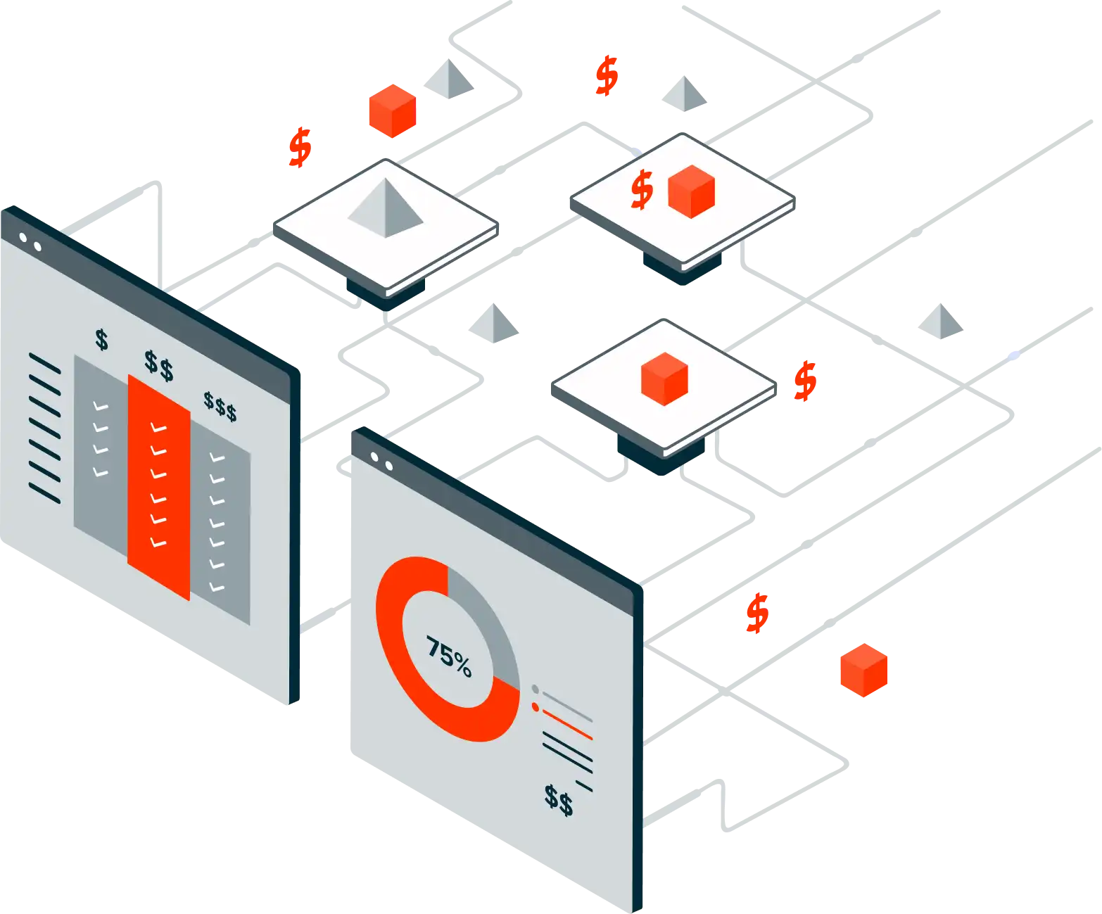 Pricing Model