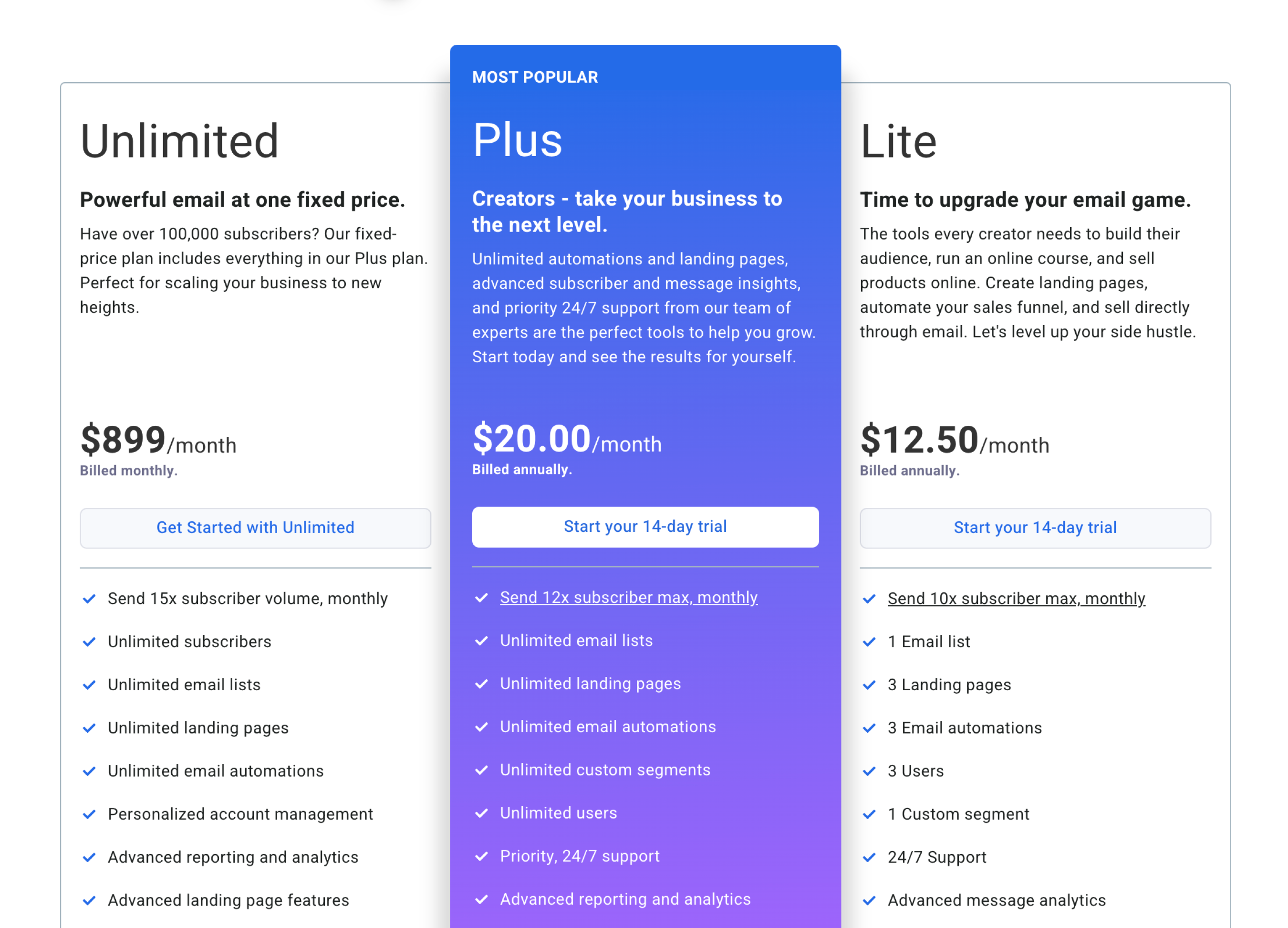 Pricing Details