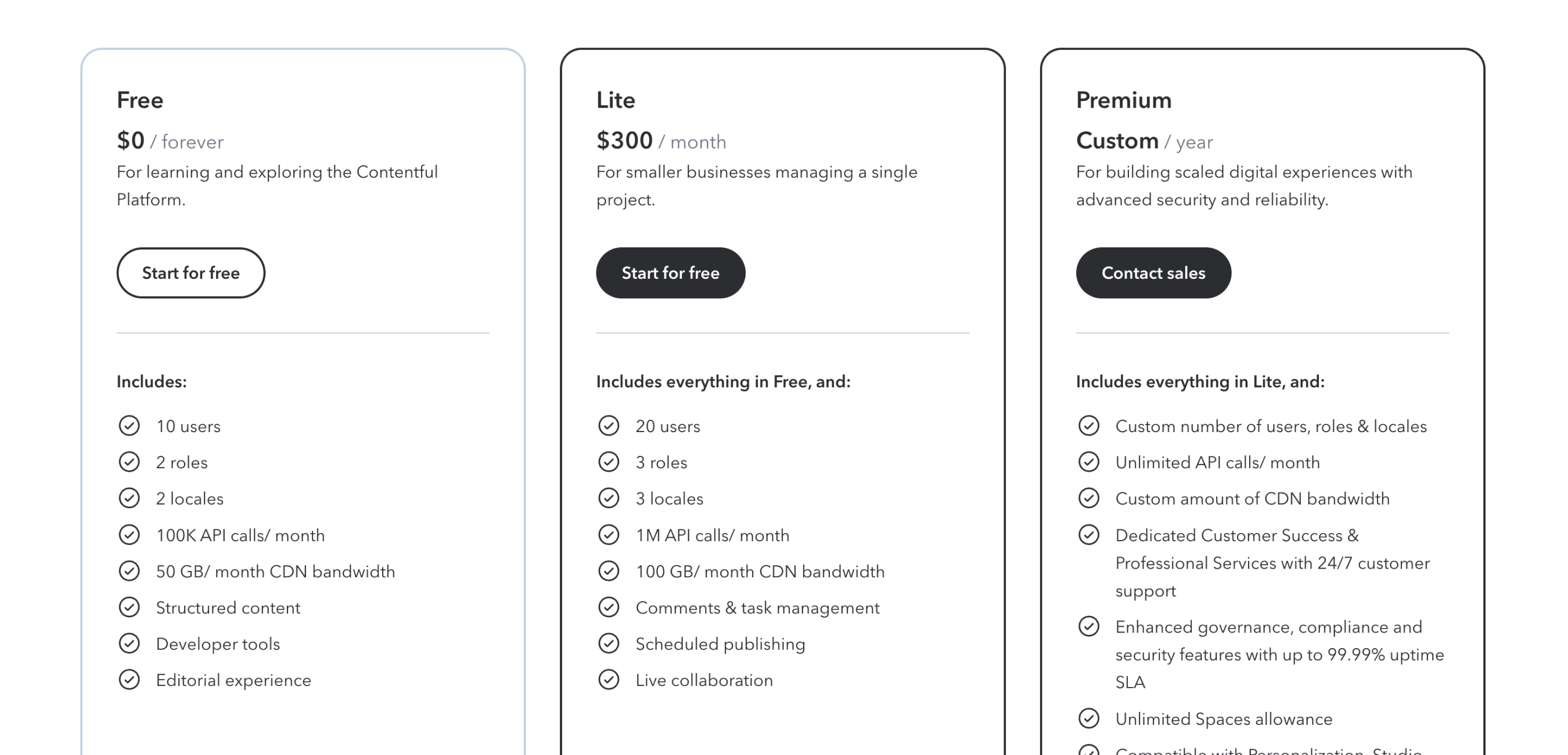 Pricing Details