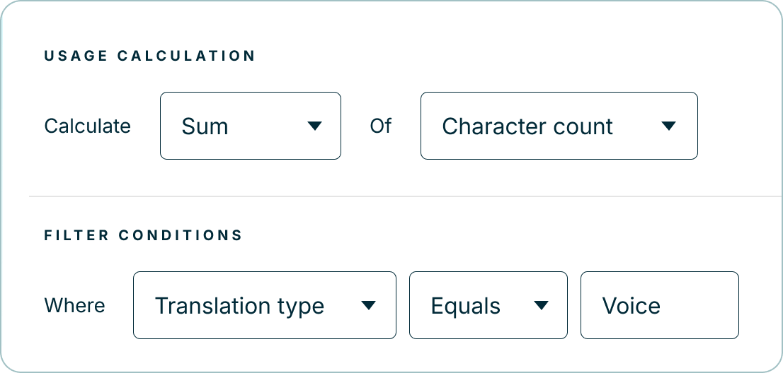 usage-metering