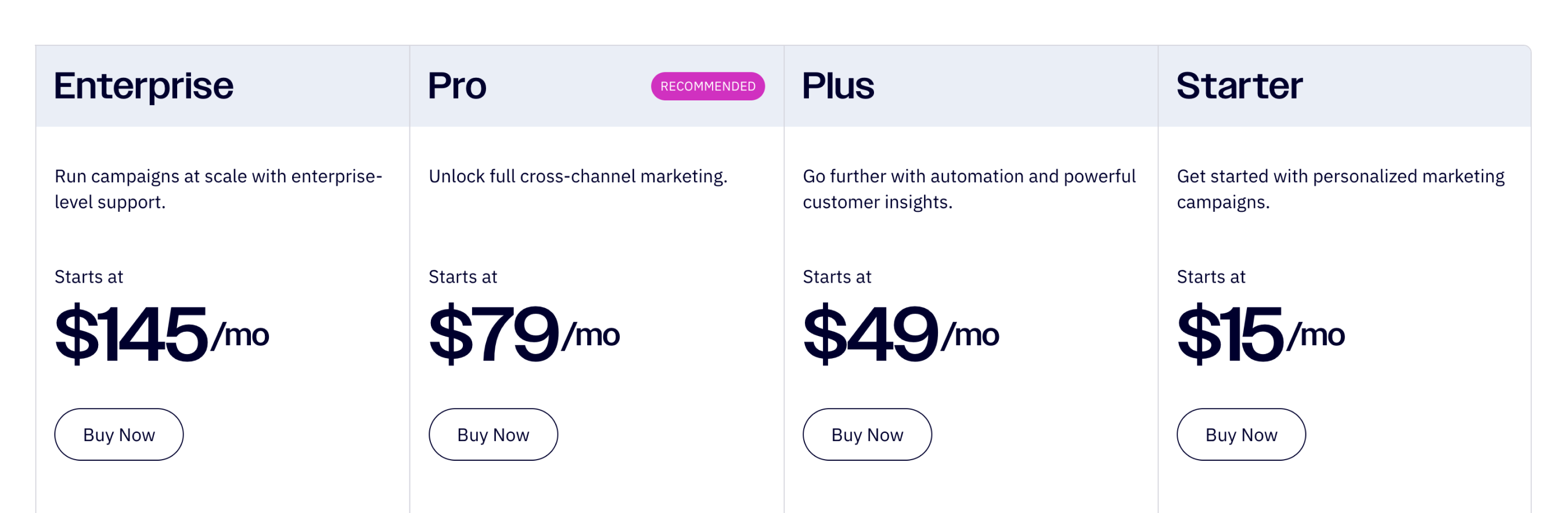 Pricing Details
