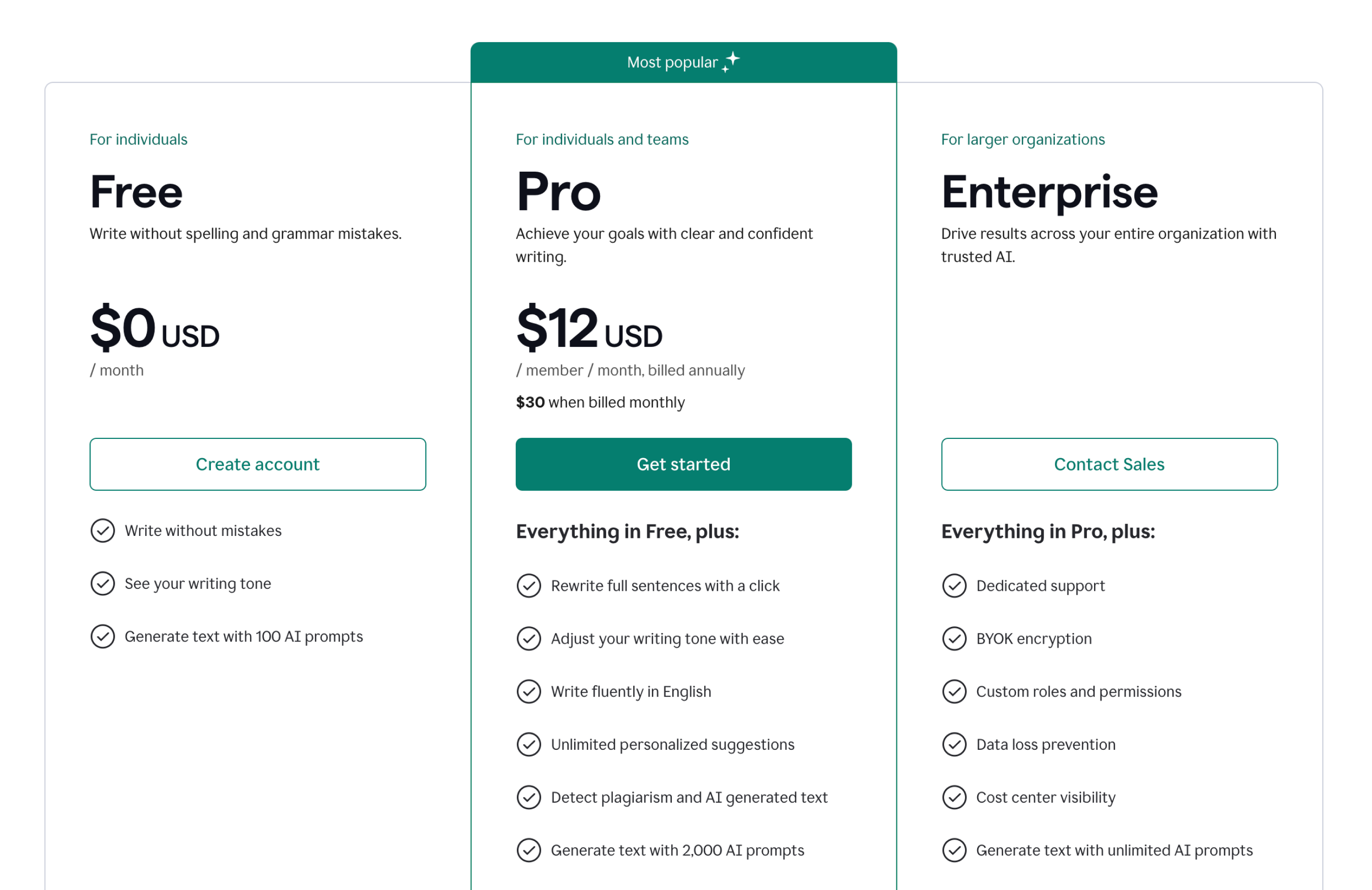 Pricing Details