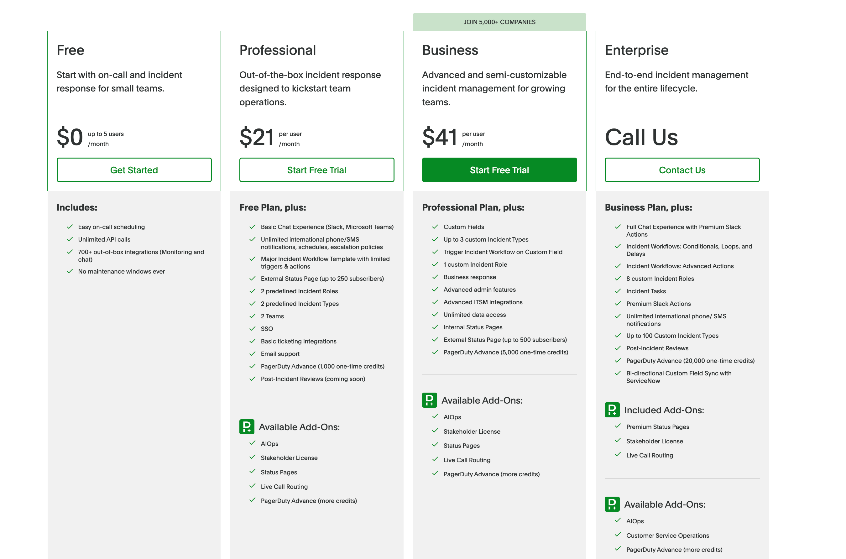 Pricing Details