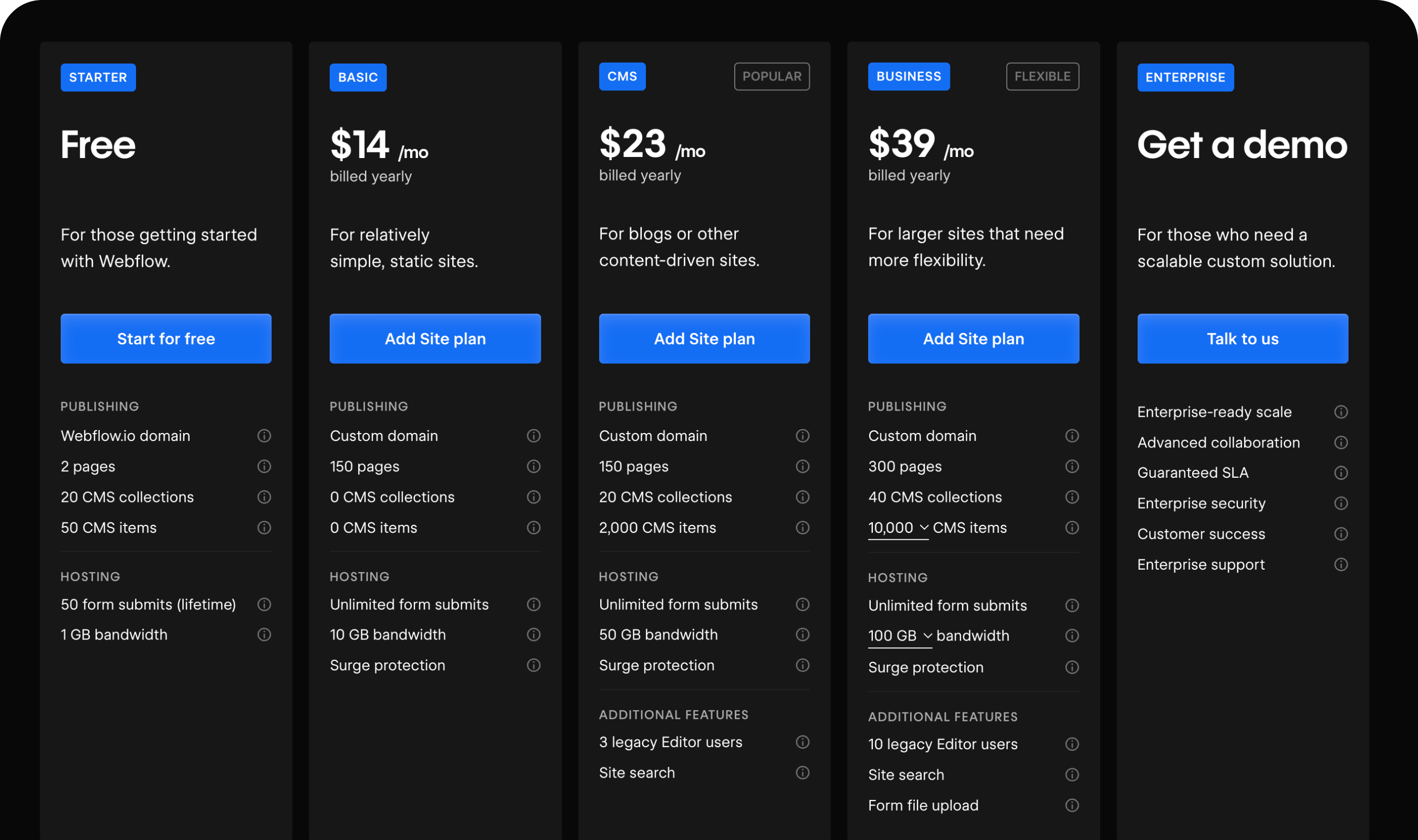 Pricing Details
