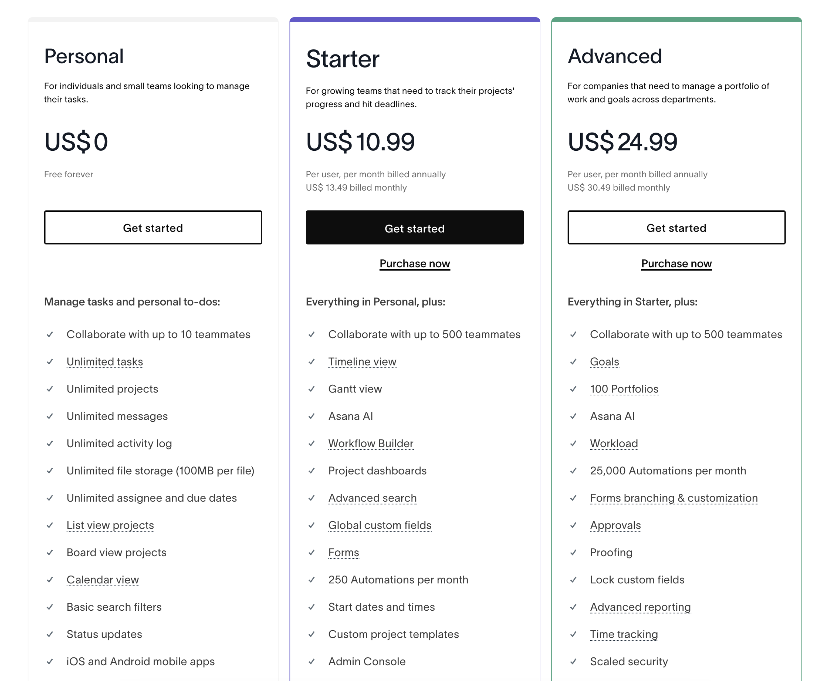 Pricing Details