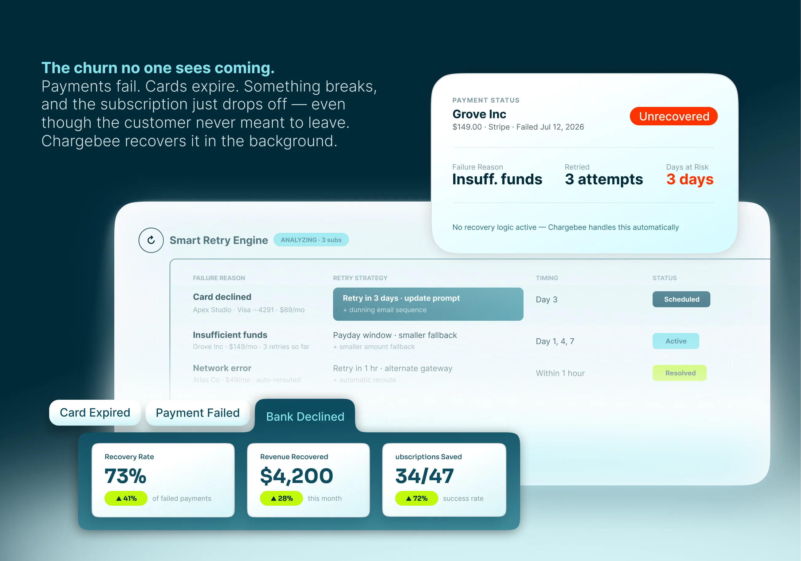 One system for every churn moment