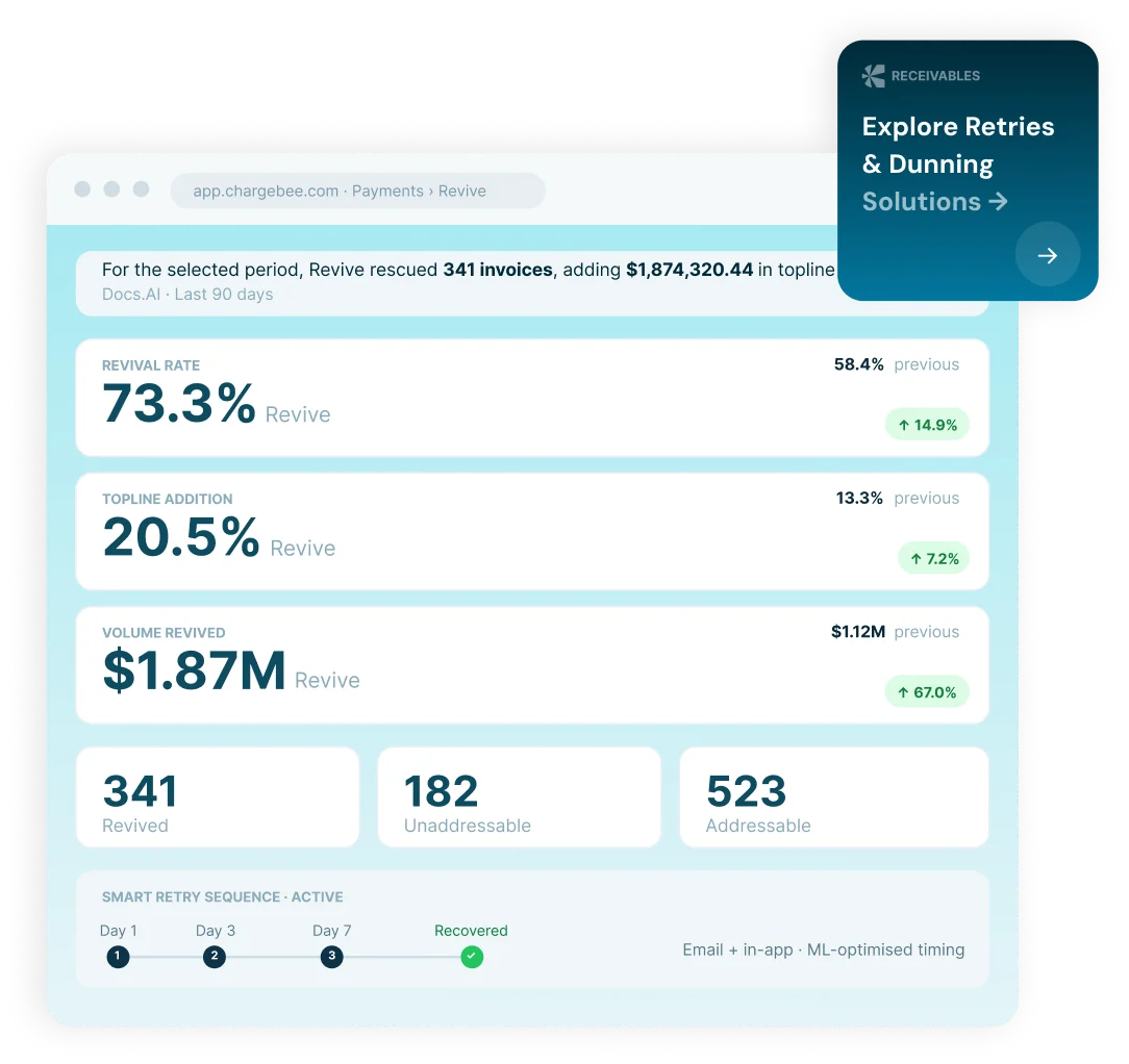 Payment Recovery and Dunning