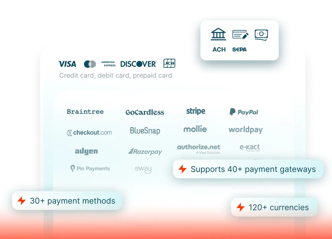 Accept payments the way each market expects