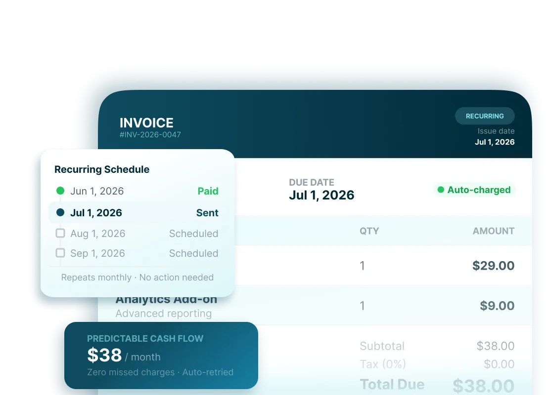 Run recurring invoices automatically
