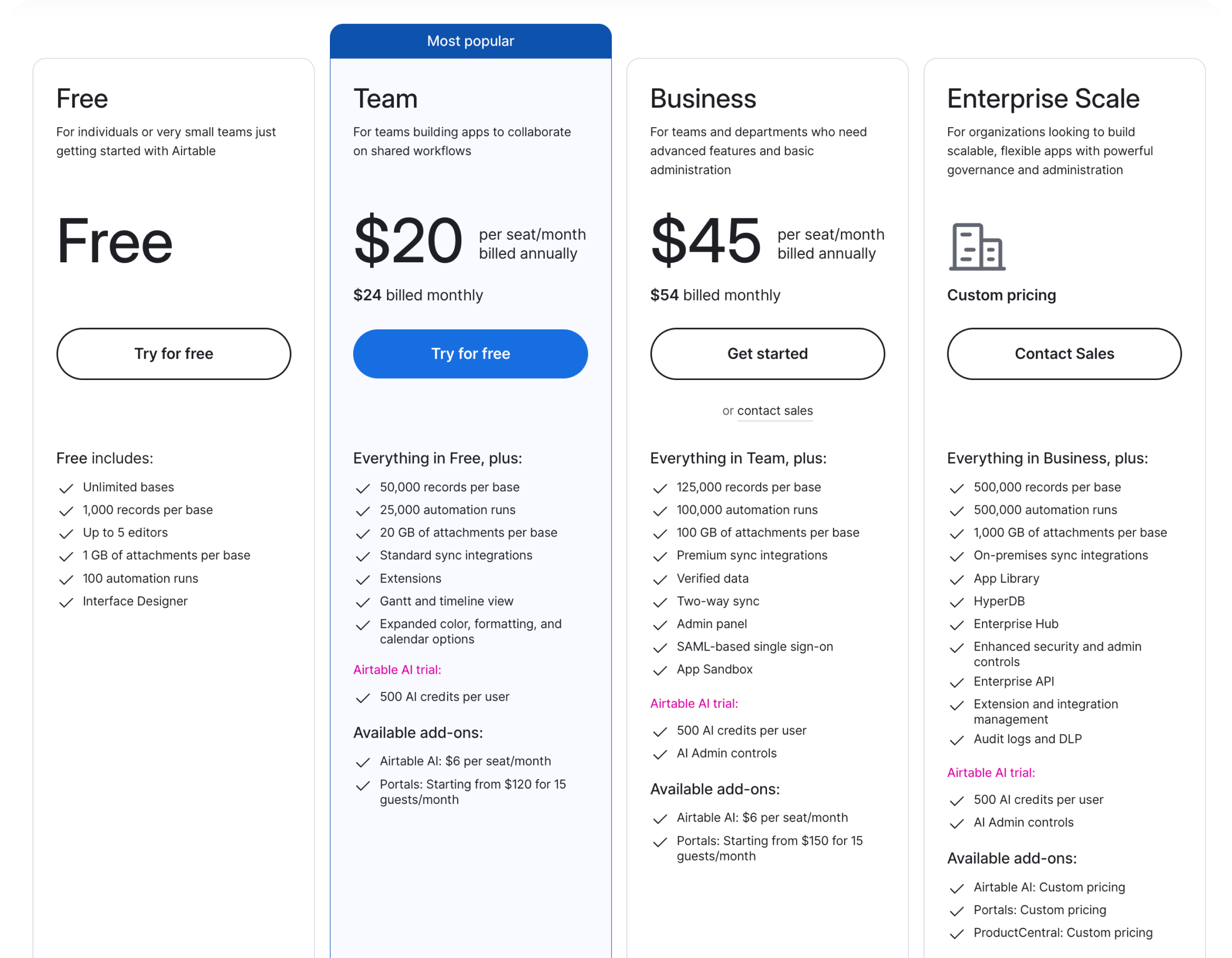 Pricing Details