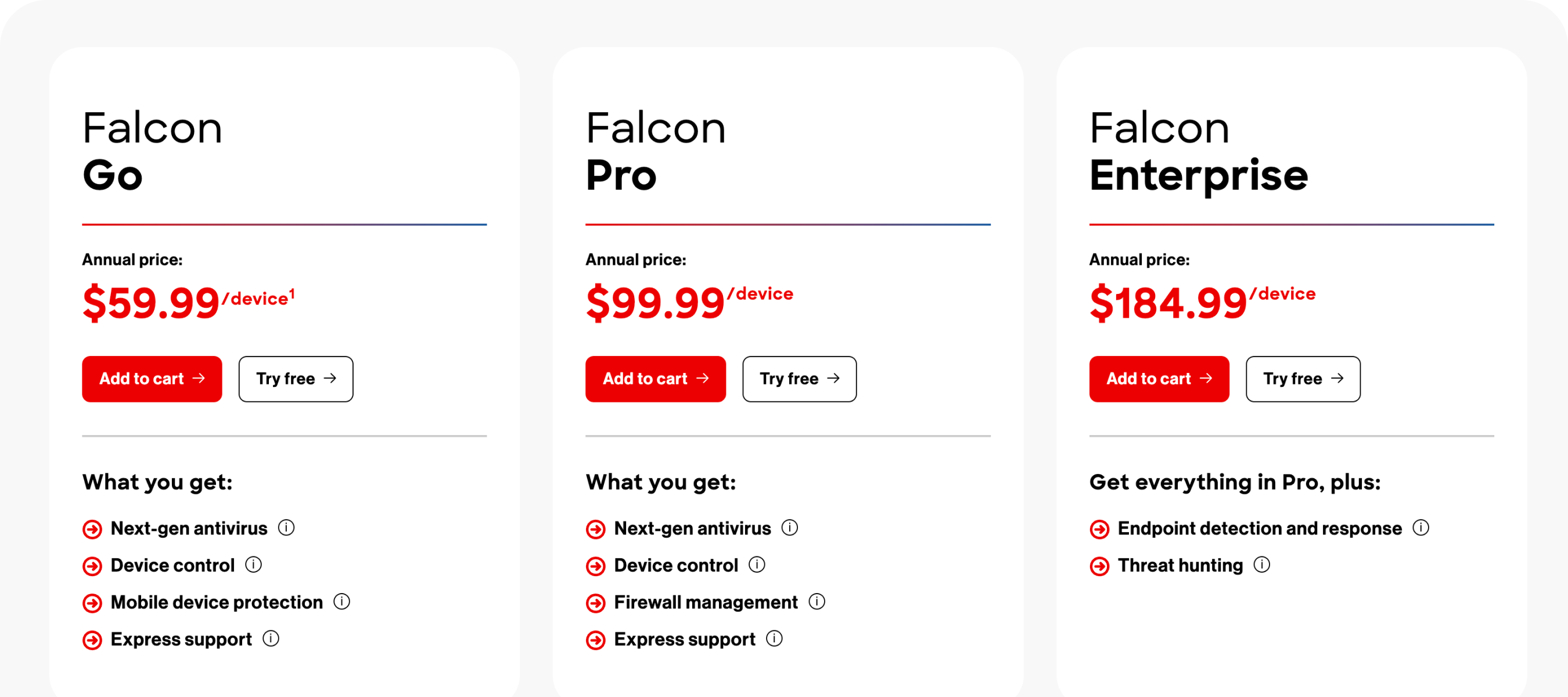 Pricing Details