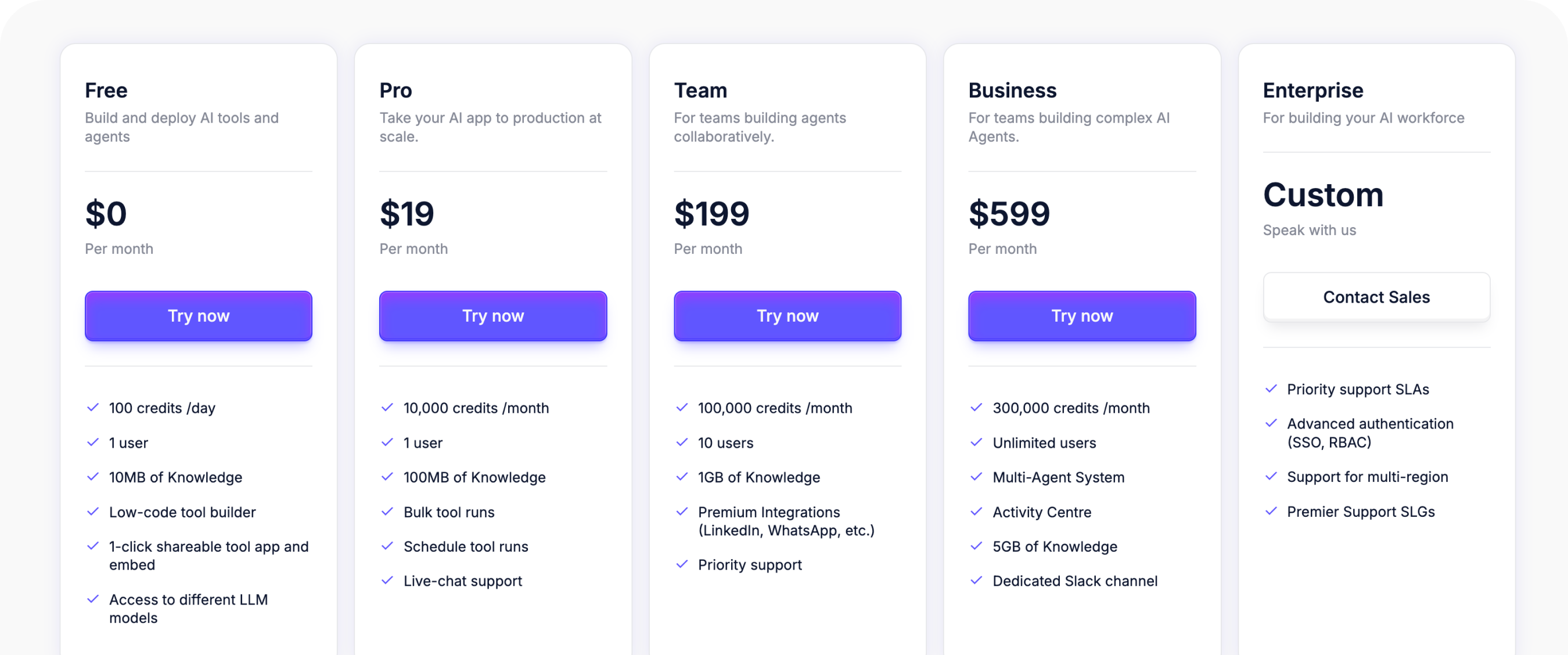 Pricing Details