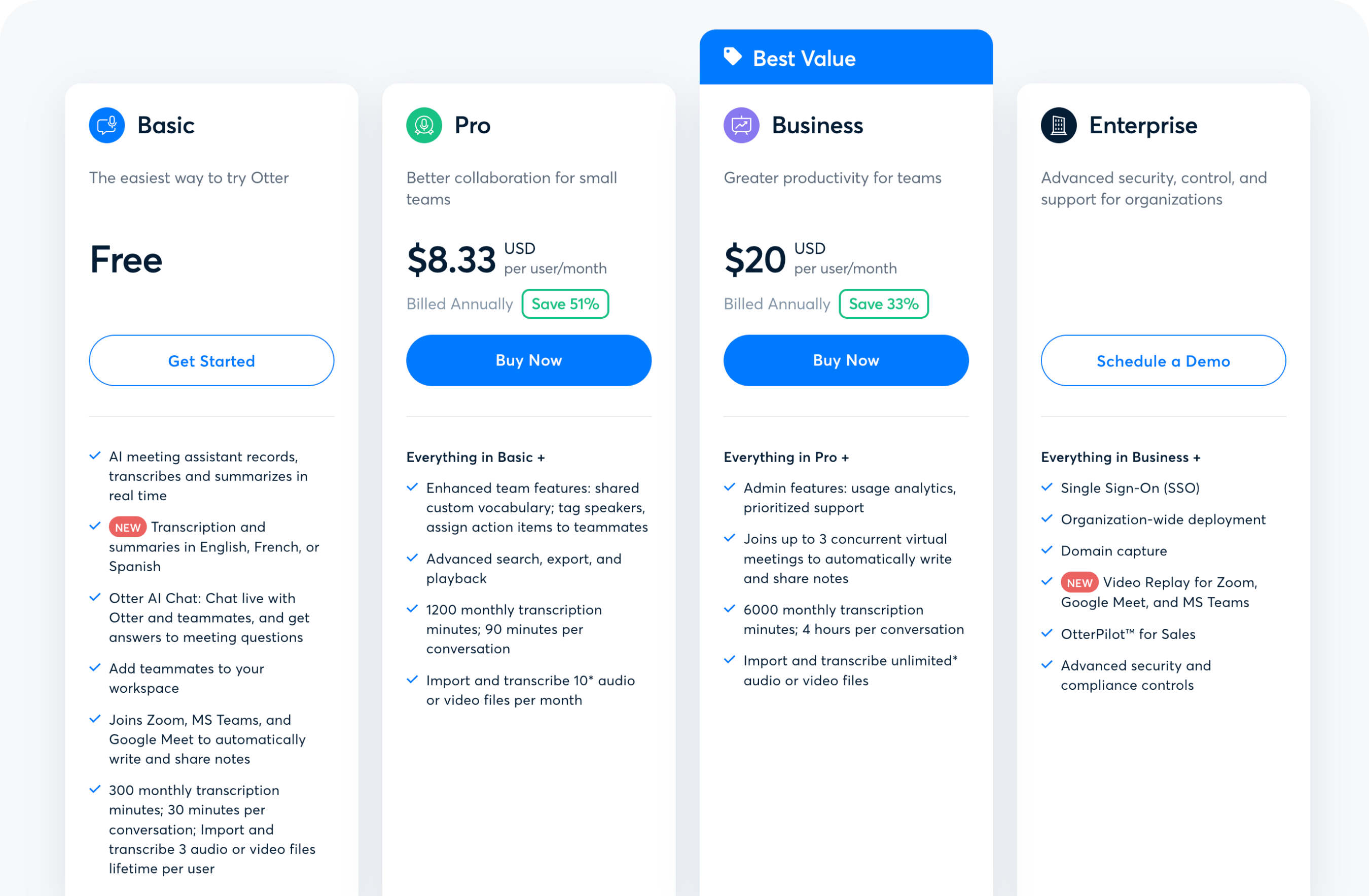 Pricing Details
